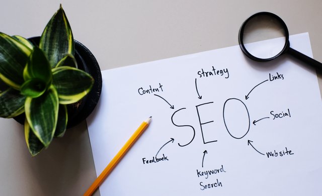 Suchmaschinenoptimierung (SEO) Suchmaschinenoptimierung (SEO)